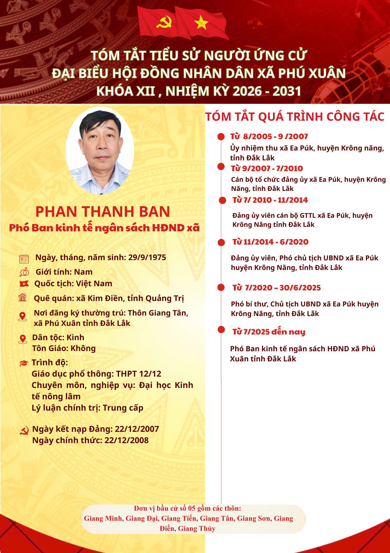 Tóm tắt tiểu sử Ông: Phan Thanh Ban- Phó Ban Kinh tế Ngân sách HĐND xã Phú Xuân.